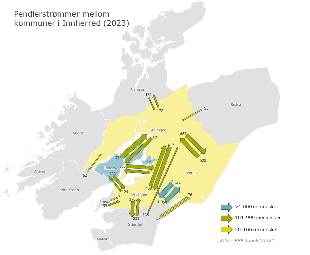 Pendlerstrøm_alle