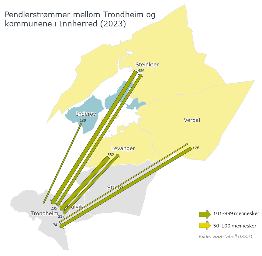 Pendlerstrøm_trd