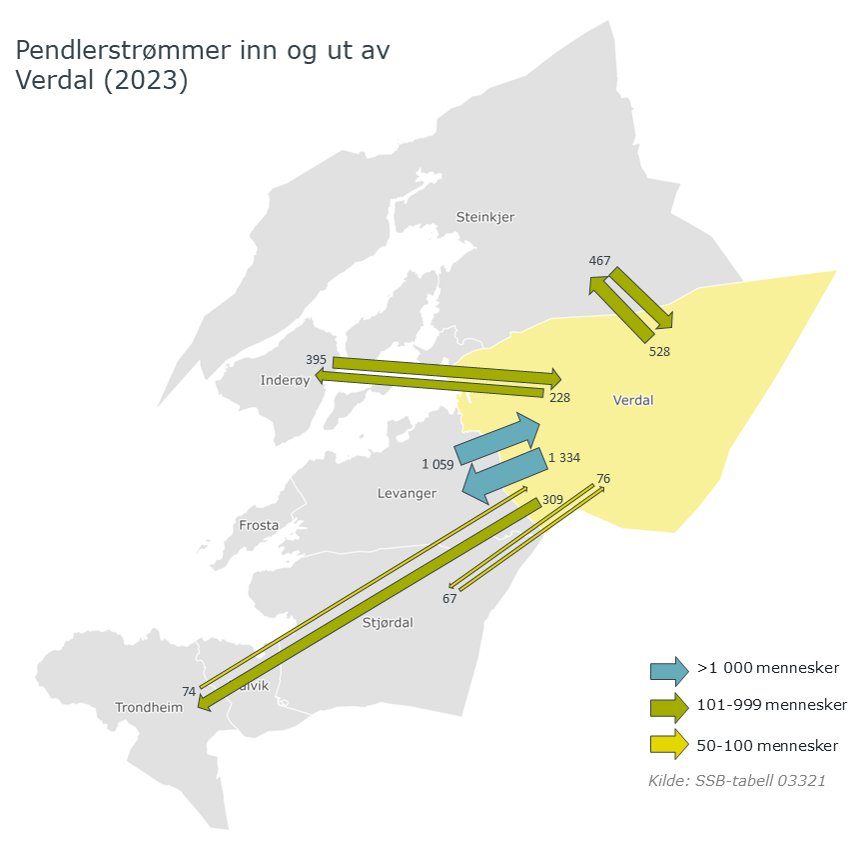 Pendlerstrøm_verdal